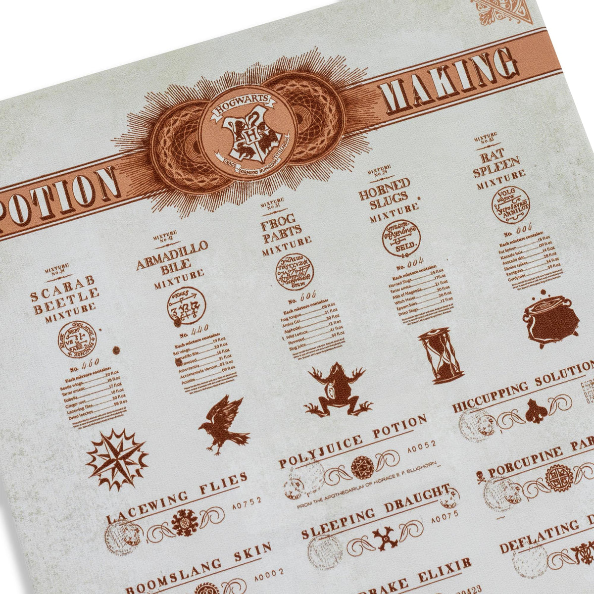 Harry Potter Potion Chart Canvas Wall Art With Magnets | 7.5 x 10 Inches